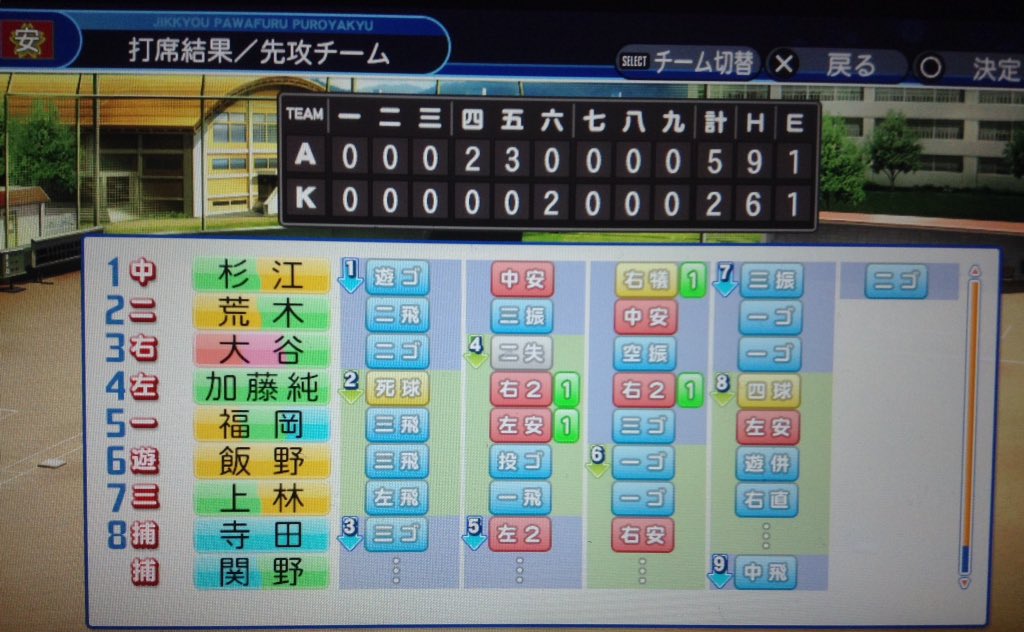 キャプテン オリマー على تويتر 安房水産高校 4番レフト加藤くん 2打数2安打1打点1盗塁の大活躍で 甲子園大会への切符を手に入れた