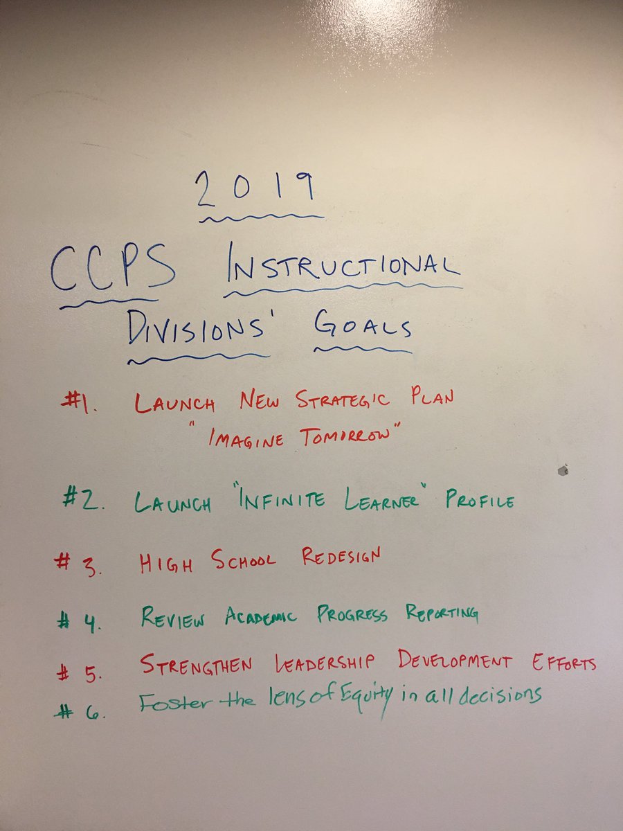 drjbg3's tweet image. The 2018-2019 Instructional Division Goals have been set! Shout out to ⁦@ccpsCAO⁩ ⁦@ThomasTaylorEdD⁩ for his teamwork in helping to get these accomplished! We expect 100% of these goals to be met! Let’s go!!! #oneccps #SMARTE goals #theEis equity #leadCCPS