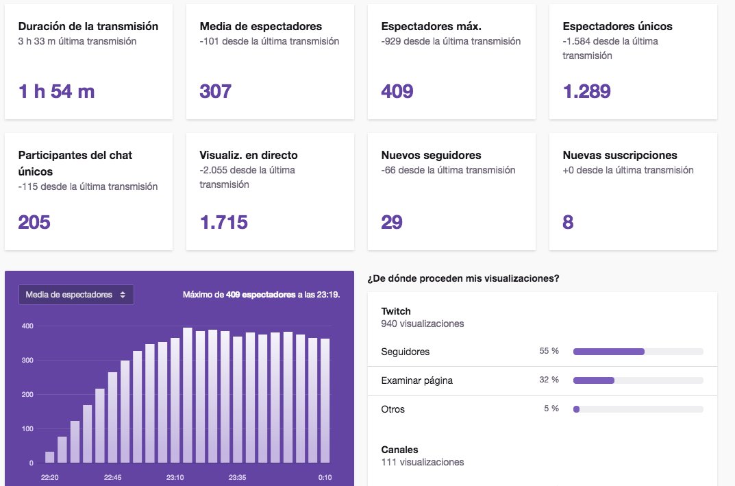 El Xokas considera que “ser r es facilísimo en comparación con ser  streamer