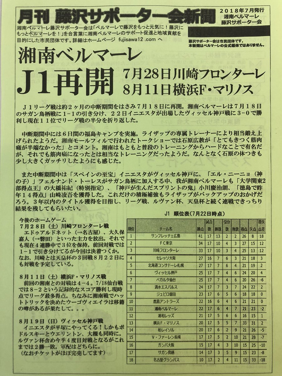 湘南ベルマーレ藤沢サポーター会 Fujisawashonan Twitter