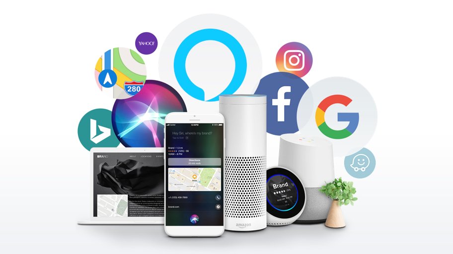 With our new global integration, consumers using <a href="/amazon/">Amazon</a> Alexa for voice search can receive the most up-to-date facts straight from the source: the business itself. bit.ly/2uLRSta