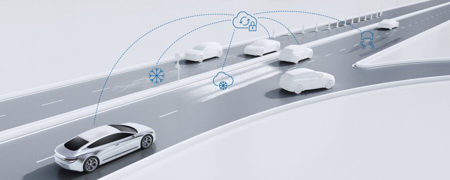 Annett__Fischer's tweet photo. Das #Popometer für automatisierte Fahrzeuge kommt aus der Bosch-Cloud. Bosch kooperiert mit den Straßenwetter-Experten von Foreca zu vorausschauenden Straßenzustands-Services https://t.co/FLD7YzG0lG #connectedservices #connectedcars https://t.co/y3bCqnlO4s