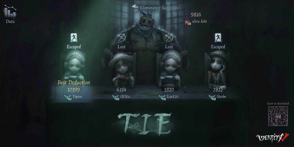 Glori__'s tweet photo. I'm playing Identity V. Fancy a game? https://t.co/2u5acve8zQ