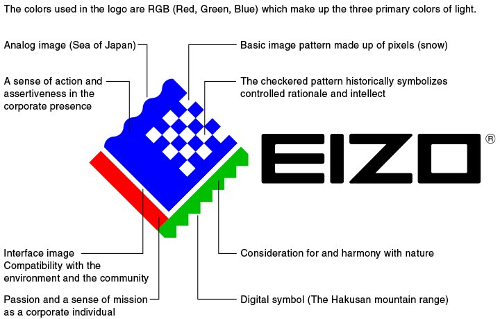 EIZO_ES's tweet image. #50AniversarioEIZO - Ep. 17
El color del logotipo de EIZO utilizado desde 1996 representa RGB (rojo, verde, azul) que constituye los 3 colores primarios de la luz. Además, se incluyeron varios significados y pensamientos en el diseño. Descúbrelo aquí bit.ly/2LcZtdA