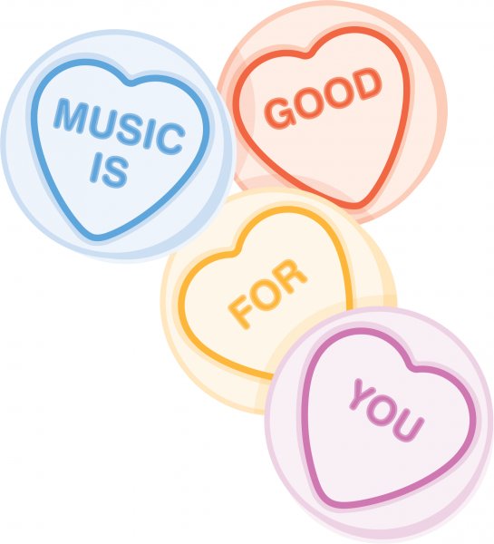 Learn Music London tweet media