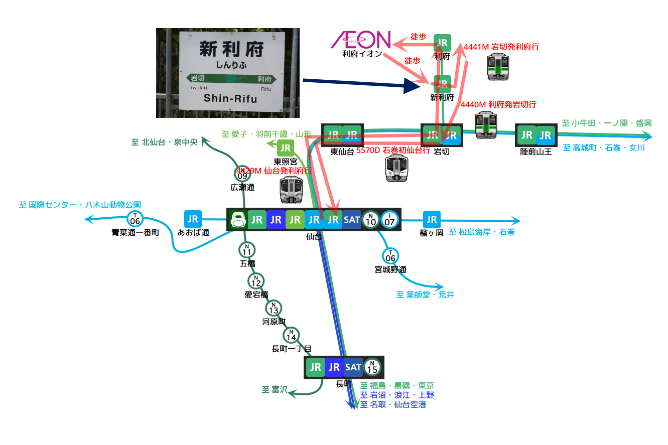 新利府駅 Twitter Search Twitter