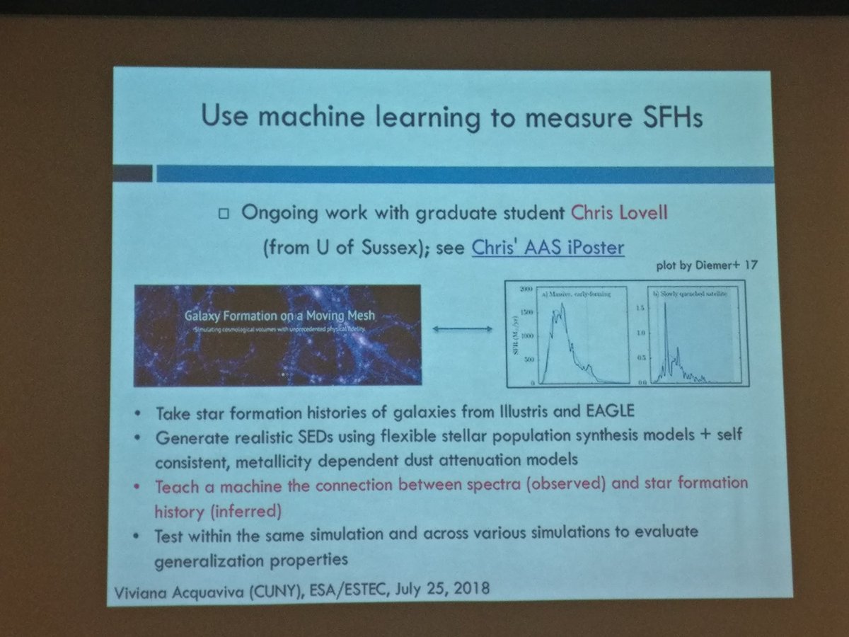 carobertemes's tweet photo. V. Acquaviva uses machine learning to model SFHs (as a complimentary approach), and gives a nice overview of the potential and limitations  #EJSynergy https://t.co/1qumtlmfgi