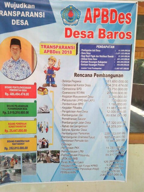 Ini APBDes desaku, Mantapkan!! <a href="/KPK_RI/">KPK</a> <a href="/BreakingNews/">Breaking News</a> <a href="/BrebesUpdate/">Brebes Update</a> <a href="/info_brebes/">Brebes Berhias</a> <a href="/pemkab_brebes/">Kabupaten Brebes</a> <a href="/PolresBrebes/">PolresBrebes</a>