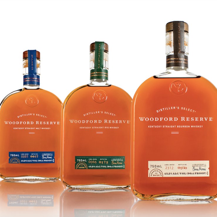 Master of Malt tweet media