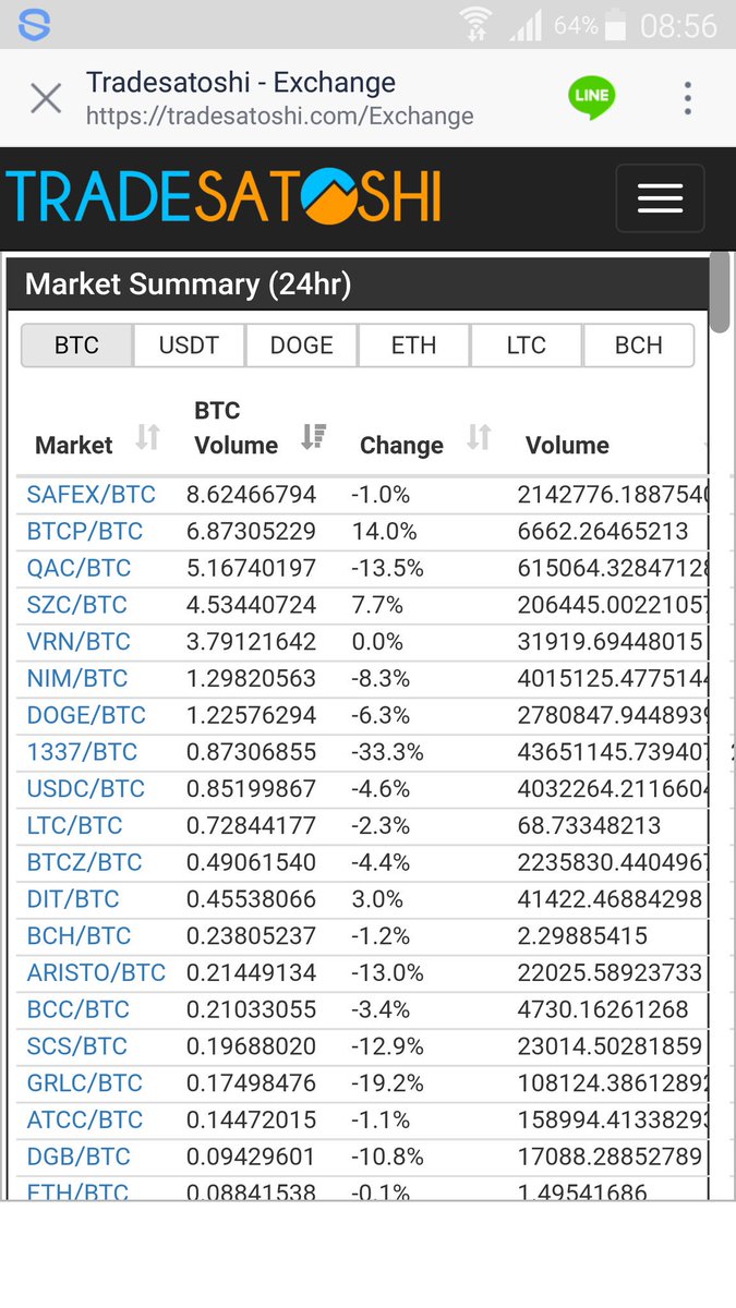 x.com/TradeSatoshi?r…