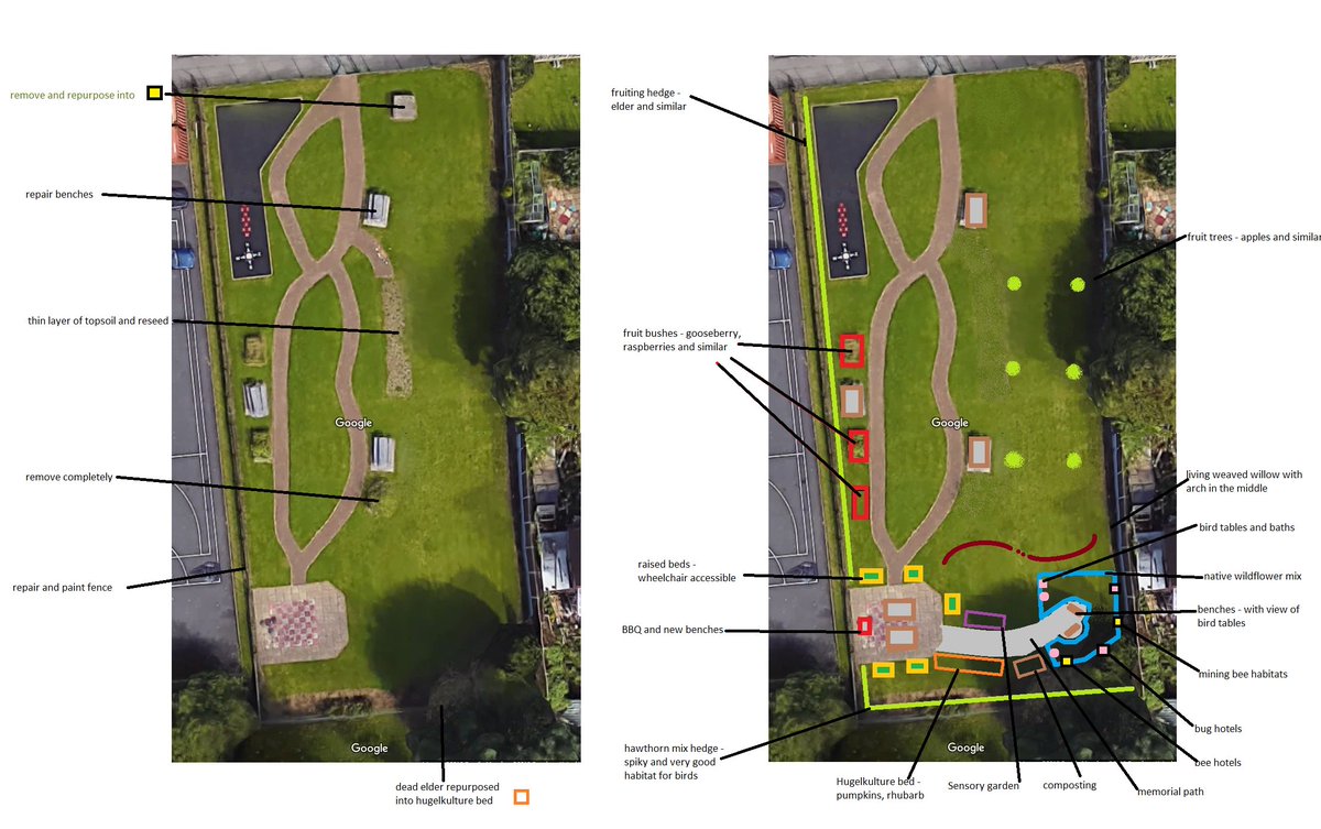 Exciting work taking place at the garden behind the @WPLifestyleCent by the <a href="/nationaltrust/">National Trust</a> to transform the green space into a community area. #Wythenshawe <a href="/ManCityCouncil/">Manchester City Council</a>