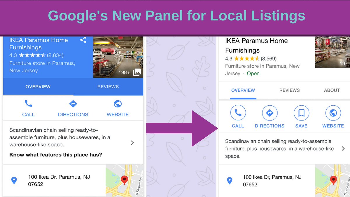 BRAND_YOUR_BIZ's tweet image. Google rolling out new white local panel in search results.

#GoogleLocalListings #GoogleUserInterface #GoogleNewUpdate #LocalSEO #GoogleMyBusiness #GMB #Newicons #Blue #White #BYB #BrandYourBiz #Brand_Your_Biz
