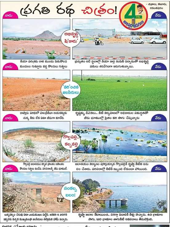 TDP24x7's tweet photo. పట్టిసీమతో రాళ్లలో నీరు పారించినా ఘనత చంద్రబాబు గారిది..#4YearsOfGoodGovernance #4YearsOfCBNRule #4YearsOfAPGovt #4YearsOfTDPGovt #1500DaysofCBN #APNumberOneEODB #pattiseema #kiamotors #ChandrababuNaidu #AndhraPradesh #TDP #TeluguDesamParty #NaraLokesh #NCBN #Amaravati #JaiTDP https://t.co/AA8f5B1gIY