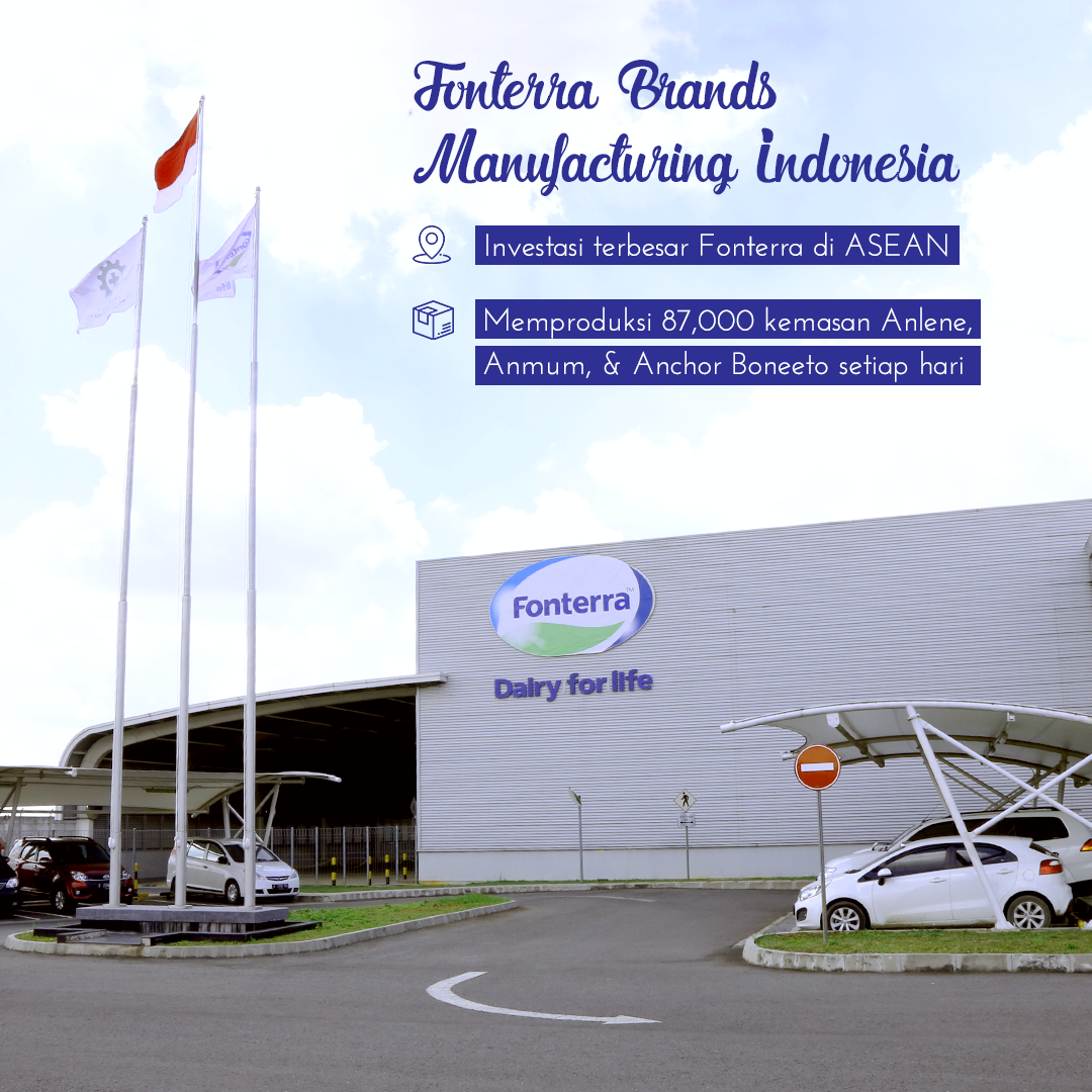 Fonterra_ID's tweet photo. Tahukah kamu? Investasi terbesar Fonterra di ASEAN selama satu dekade terakhir adalah untuk Indonesia, lho. Setiap harinya, pabrik Fonterra di Cikarang dapat memproduksi 87,000 kemasan Anlene, Anmum, dan Anchor Boneeto.
#FonterraBrandsIndonesia 
#TrustedGoodness 
#DairyExcellence https://t.co/CD3tMOFV20