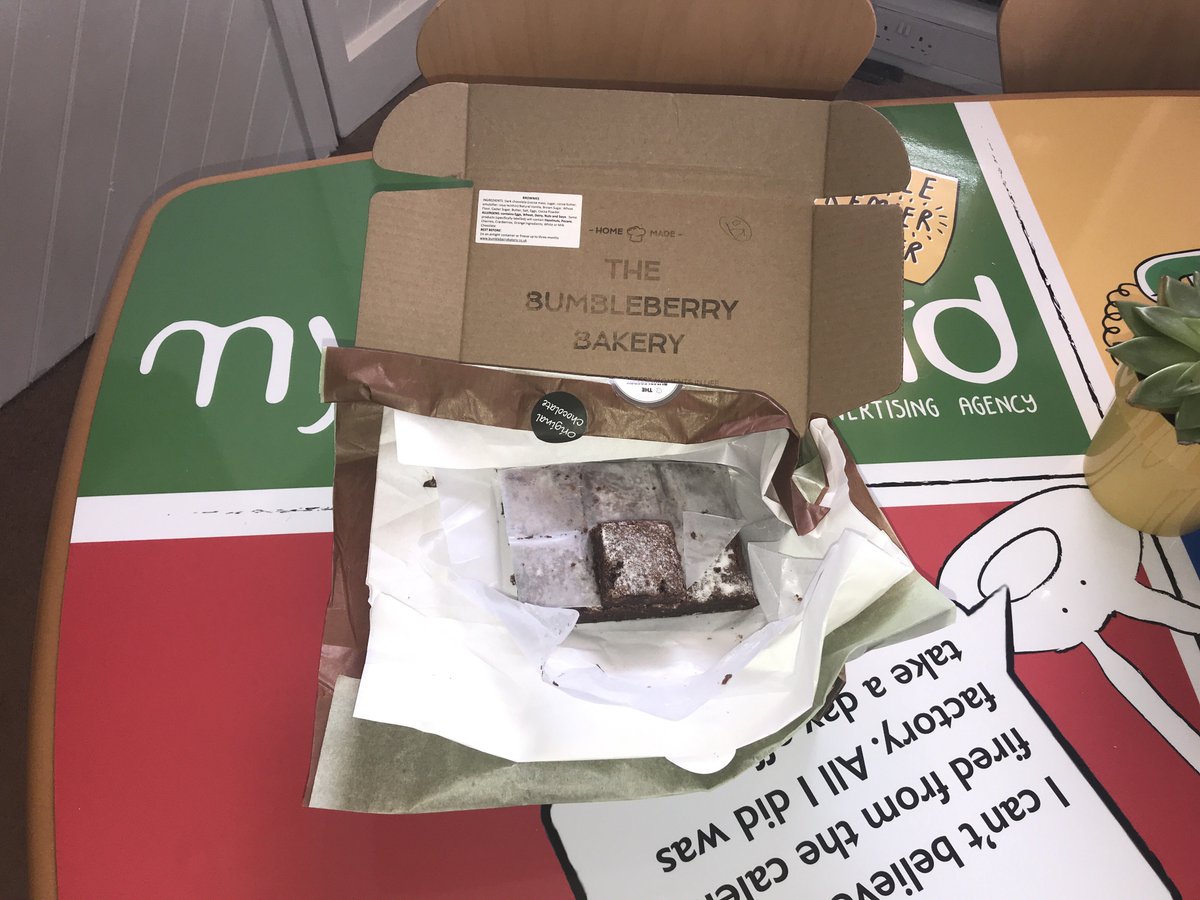 The Bumbleberry Bakery (BumbleberryJo) Twitter