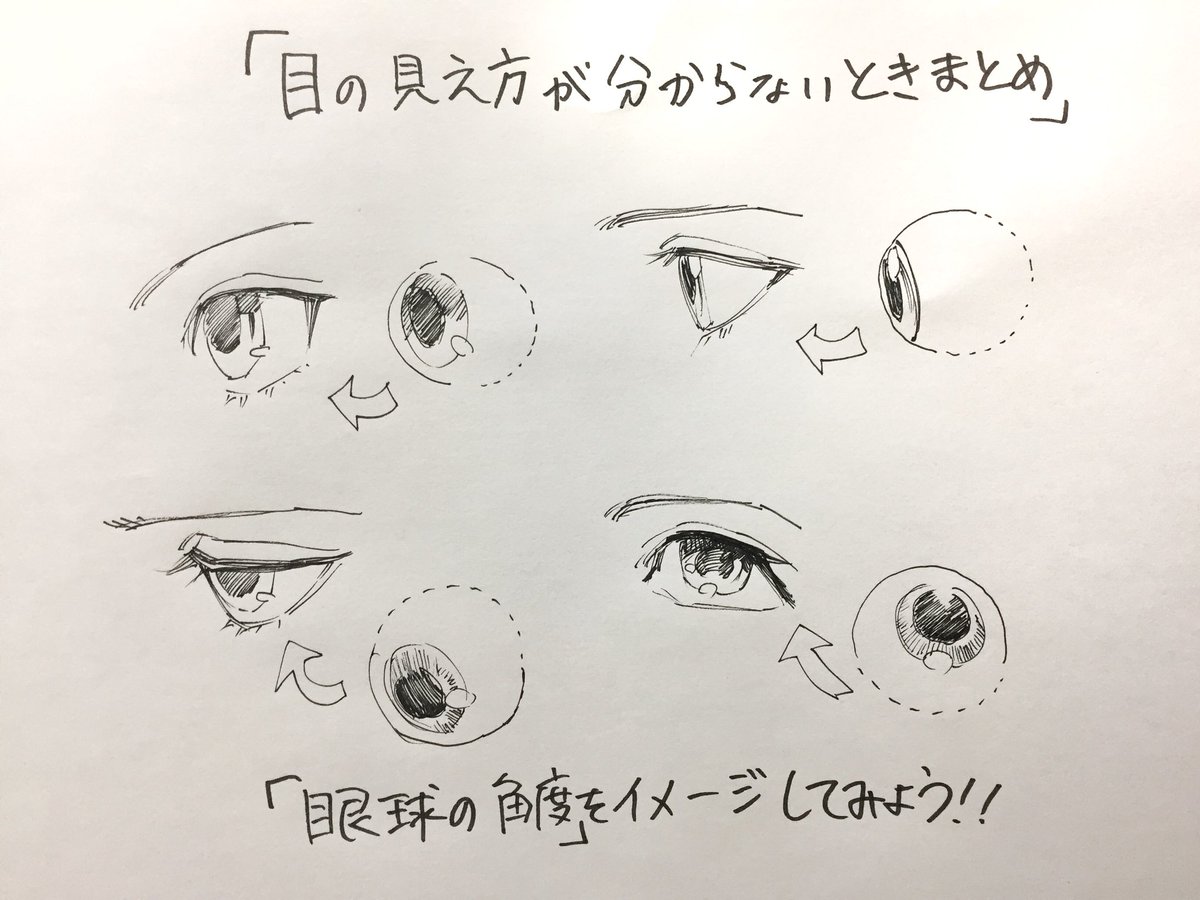 吉村拓也 イラスト講座 目の描き方 目の角度 を自然に描くコツは 眼球 をイメージすること T Co Yci3xohyvr Twitter