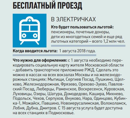 Пригородный проезд пенсионеров. Льготы на проезд. Проездной для пенсионеров. Льготный проезд для пенсионеров. Льготный проезд на электричке для пенсионеров.