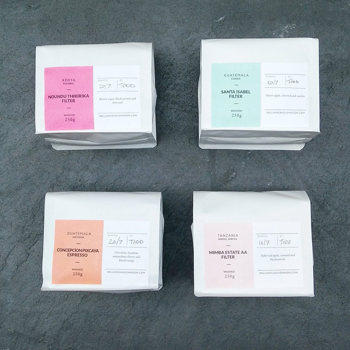 Kings Dumfries (kingsdumfries) Twitter