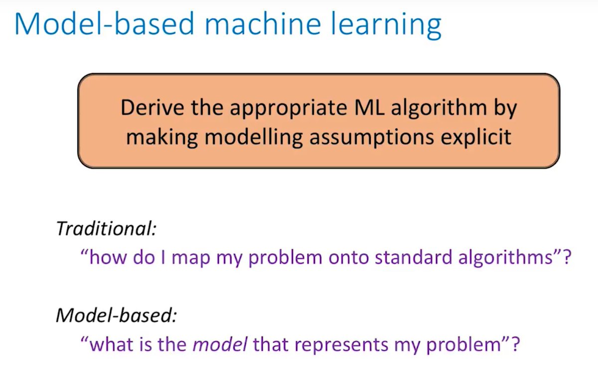 Emaasit's tweet image. Another great talk by Prof. @ChrisBishopMSFT on model-based #MachineLearning buff.ly/2mEzmyo. Useful especially for new comers to the field of ML. Key takeaway: Build a bespoke model for your problem. #ProbabilisticModeling #ProbabilisticProgramming #DataScience