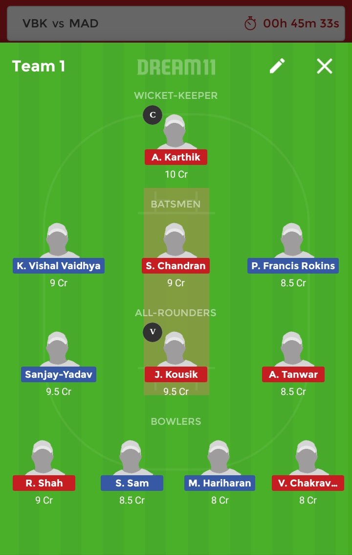 Jaatjaguar11's tweet photo. #TNPL2018
#VBKvMAD
Team for small league https://t.co/vQz3HjfAkb