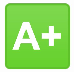 Renewed our website SSl/TLS certificate and disabled TLS 1.0 support on our website Usenet.Farm #usenet #secure #tls #ssl #a+rating