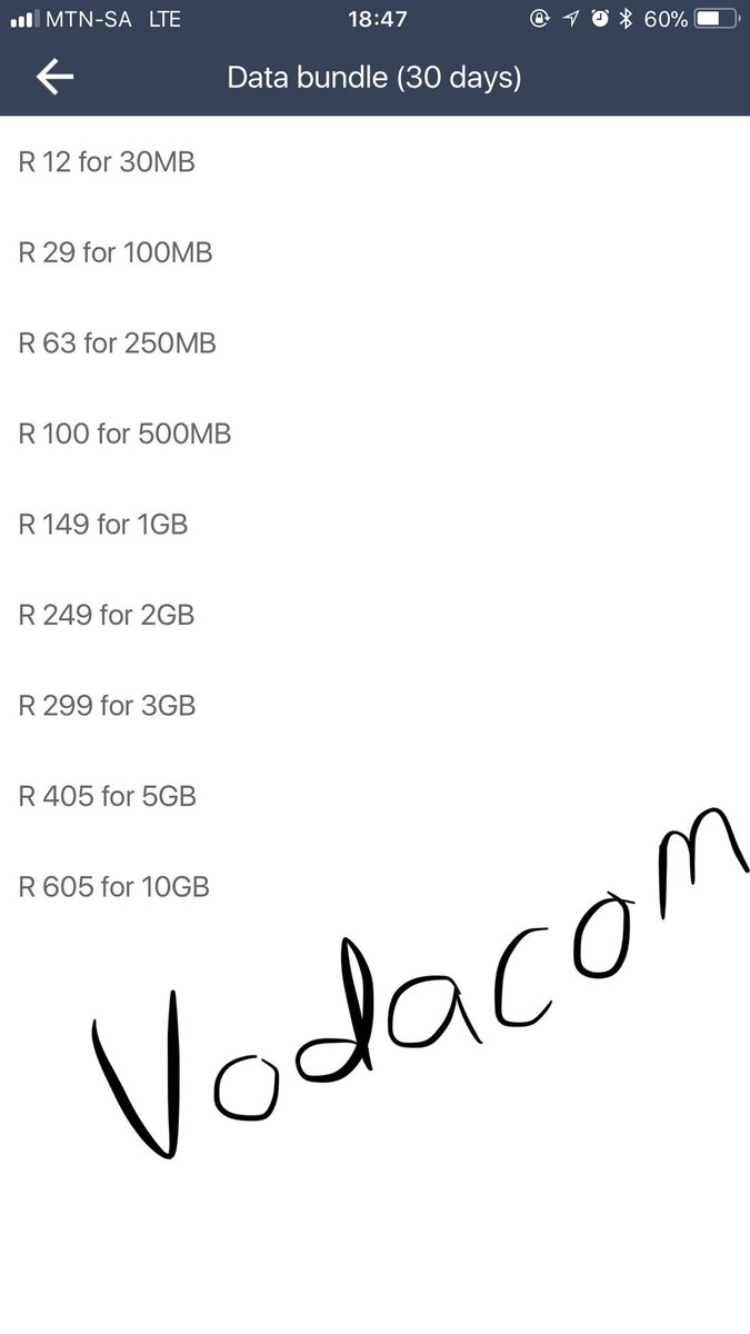 vuyo_valashiya's tweet photo. Comparison of data prices in South Africa. 

Data is expensive comrades ☹️☹️☹️

#MTN #VODACOM #TELKOM #CELLC #DATAMUSTFALL #COMMUNICATION  #WHATSAPP #FACEBOOK #TWEETER #INSTAGRAM #ABSABANKINGAPP https://t.co/jJD0tRUj6e