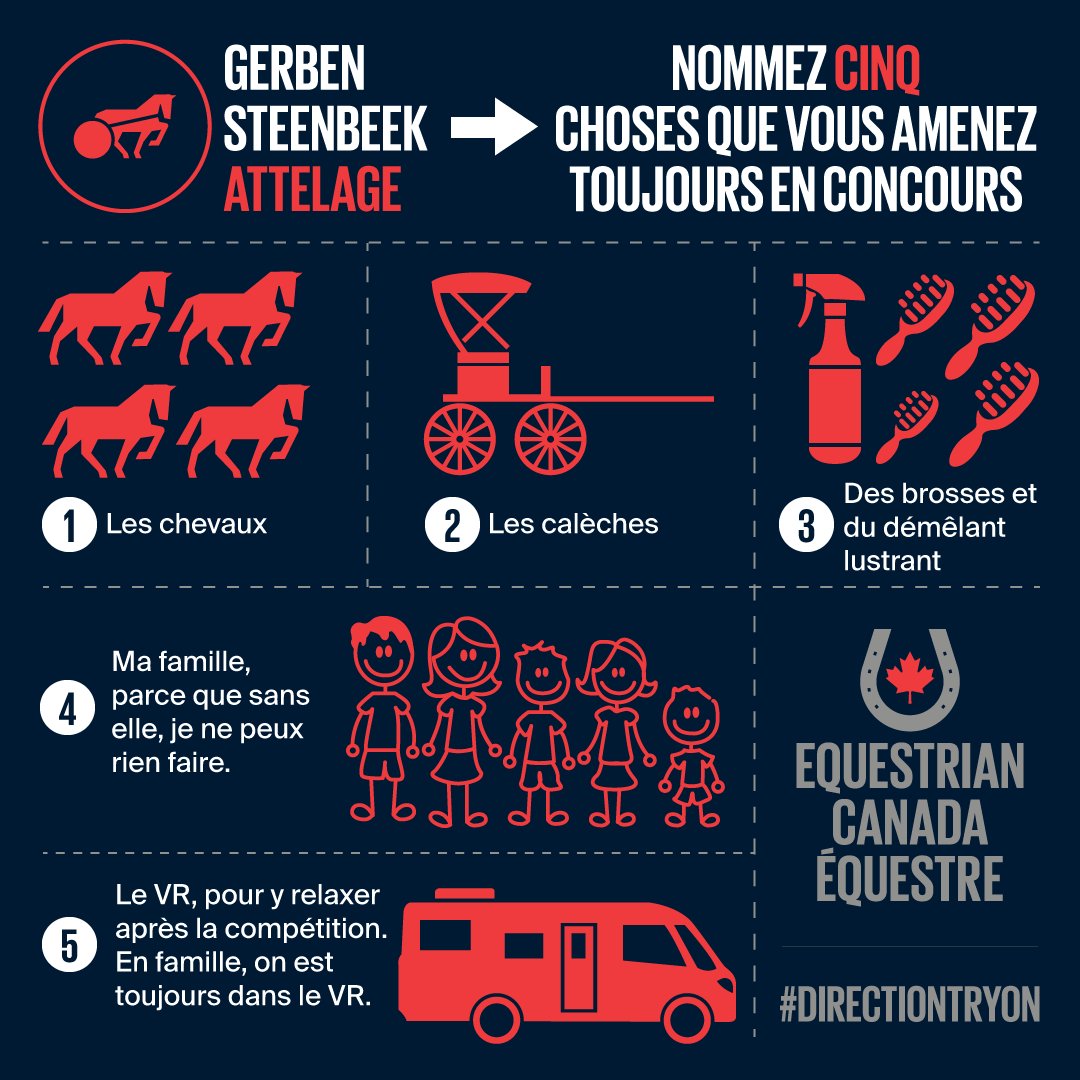 Equestrian_Can's tweet photo. #WEGWEDNESDAY | Driving is the world’s oldest equestrian sport and continues to thrive today. Find out the top five must-have items for Gerben Steenbeek, one of Canada's World Equestrian Games driving contenders. We all ride for Canada!
#RideToTryon #Tryon2018 #BeOne #CET https://t.co/viR1i7pfnZ