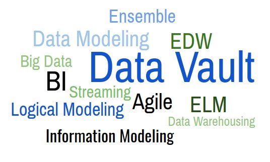 Do you have a #DataModeling or #BusinessIntellignece background and want to learn more about #DataVault?

In our #CDVDM course! You will learn about #Agile #DataWarehousing techniques that will help lower the total cost of ownership for your #EDW! 🙌

geneseeacademy.com/course-schedule
