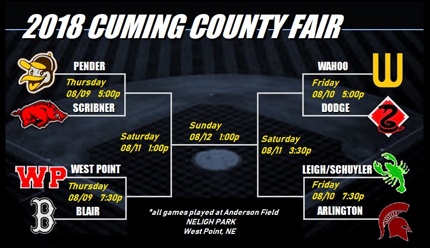 Cuming County Fair