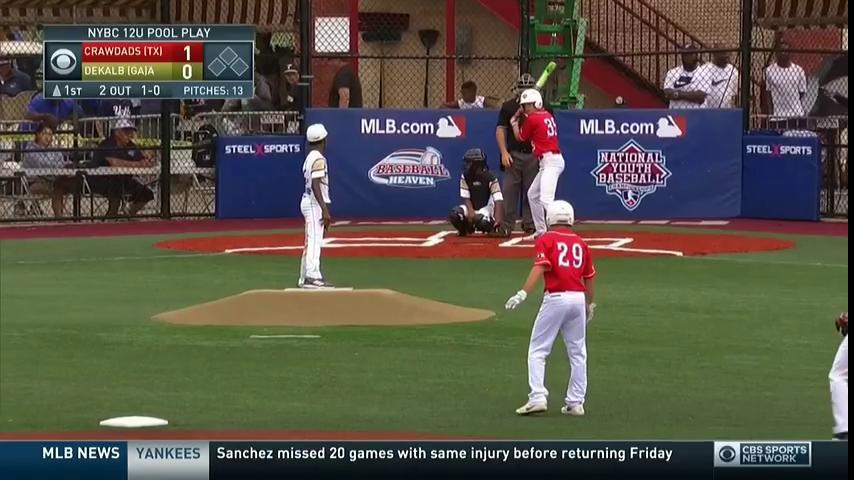 Chi tiết với hơn 51 về cbs sports MLB hay nhất cdgdbentreeduvn #5 Chi tiết với hơn 51 về cbs sports MLB hay nhất cdgdbentreeduvn