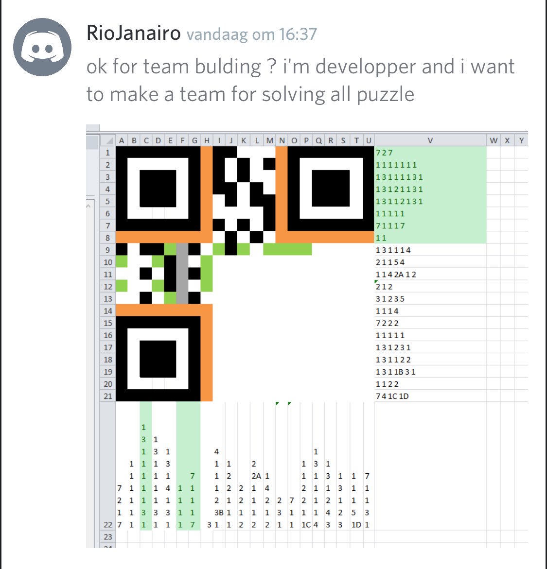 Saiyandegens's tweet photo. A lot of new people already joined the Stratis Puzzle Challenge! Who will win the $ 10.000 (4.000 $STRAT) and a job at @stratisplatform Games are on.. https://t.co/QdYpM1A0GK https://t.co/XYf1k9HuAW