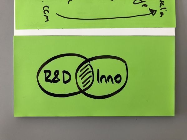 strategyzer's tweet photo. R&amp;D and innovation can certainly overlap, but innovation is about creating value for the customer through better and/or new value propositions and for the business through better and/or new business models. https://t.co/3NGOohfBR0 https://t.co/S3m3a0Eat8