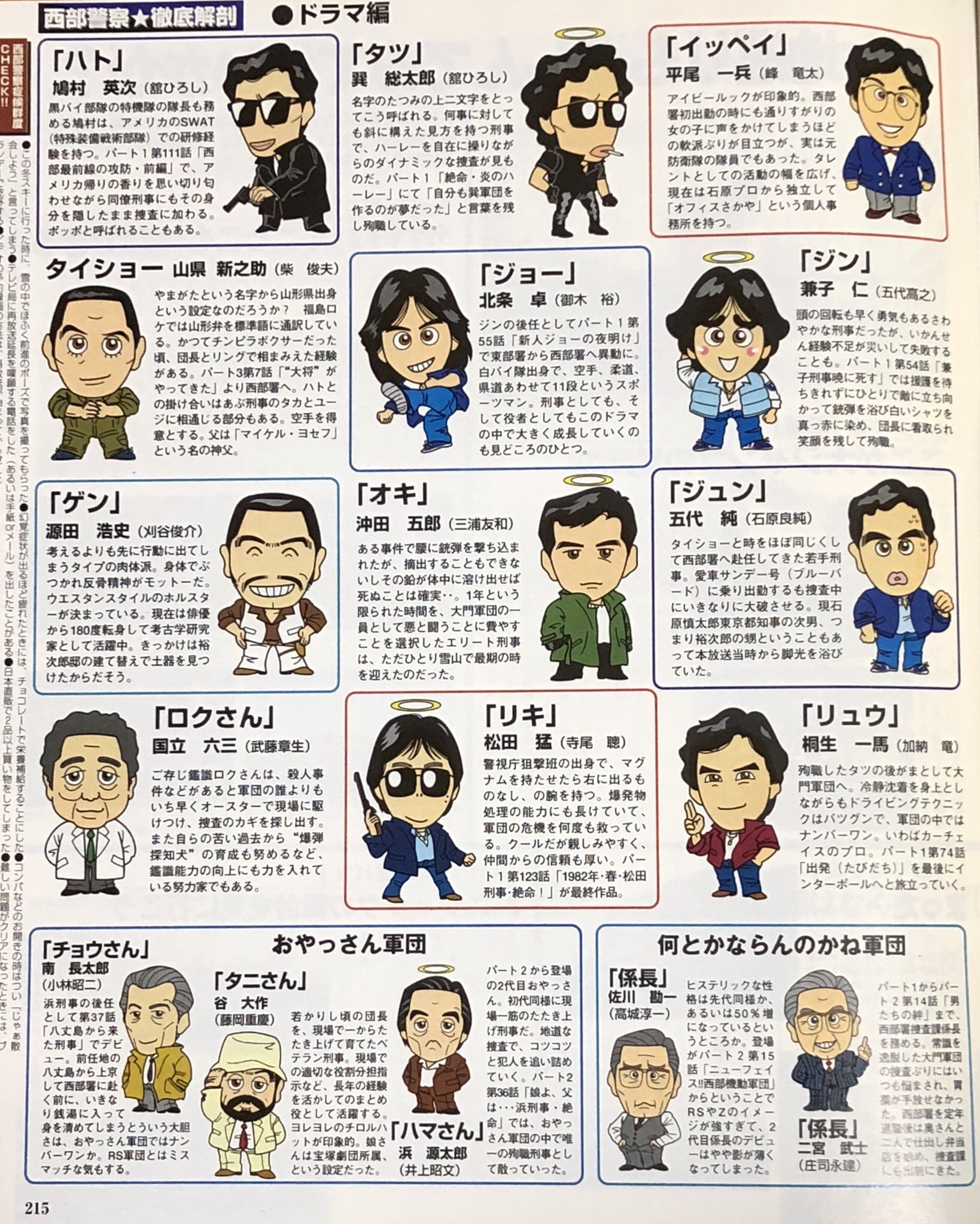 Rs Formation Rn 西部署の大門 死んだ人に天使の輪 Rs Formation Rn 西部署の大門 死んだ人に天使の輪