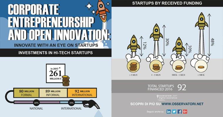 Osserv International tweet media