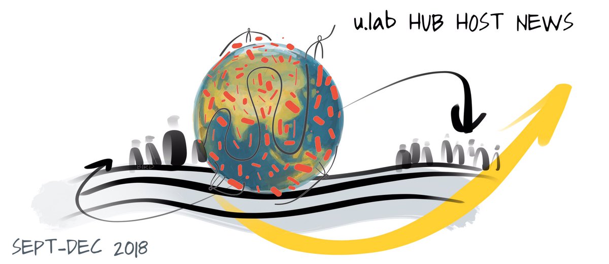 Here is the July #HubHost news, with updates about our support for the #hubs in #ulab 2018, data and more. Enjoy! conta.cc/2LJwafN