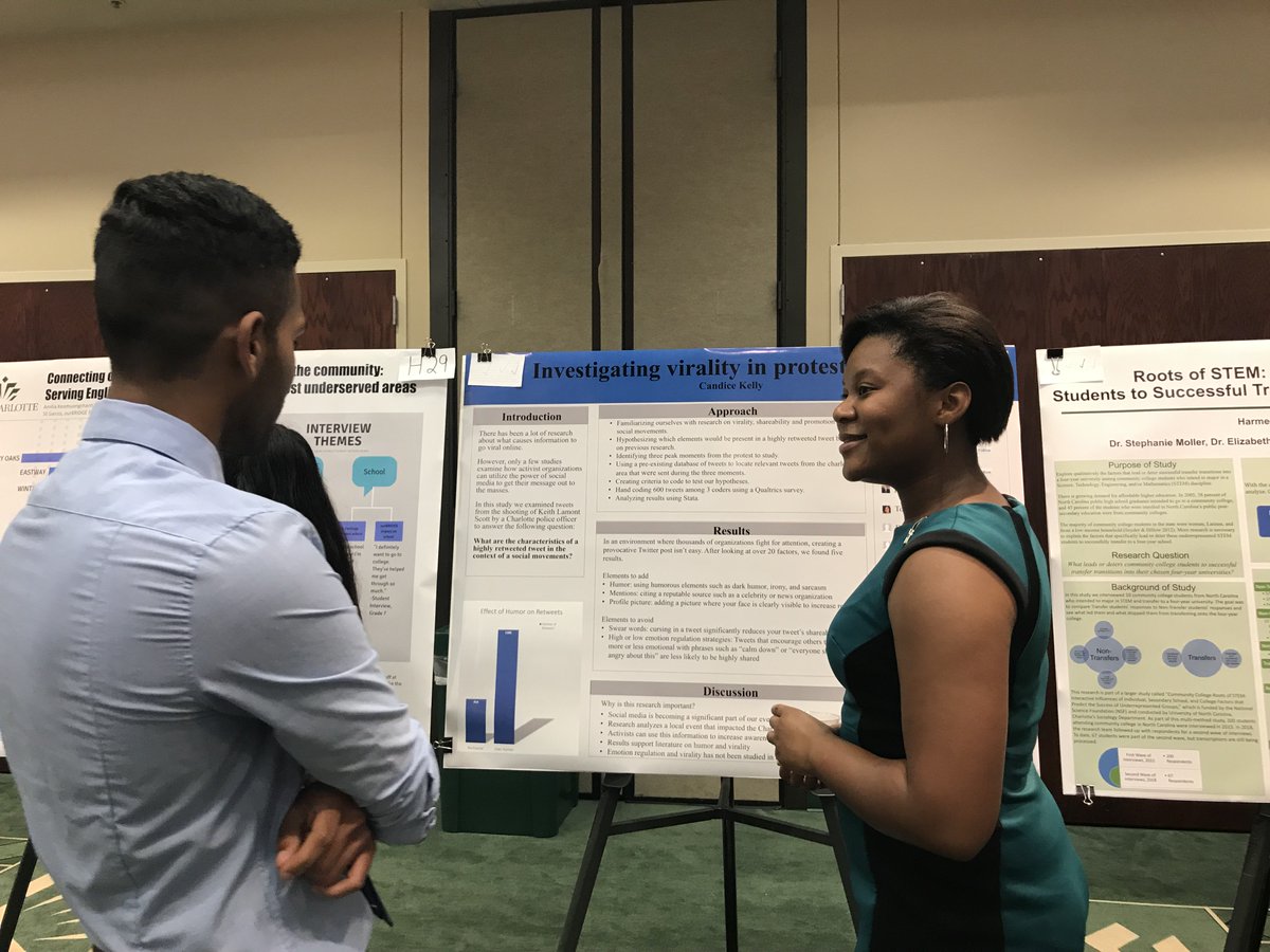 UNCCCommStudies's tweet photo. Congrats to our department's Charlotte Research Scholar, Candice Kelly! Many thanks to the team that supported her: @Gallicano, Dr. Maestas, Dr. Levens, Dr. Cawvey (political science), @ToniLane_, Emma Socha, Autumn Mitchell, and @ryanwesslen #COMMUNCC #FirstCLAS #UNCCharlotte https://t.co/p1SQwv7xez