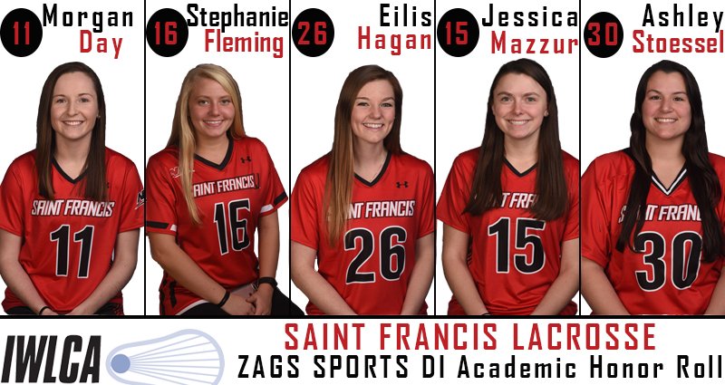 RedFlashLax's tweet photo. Five players named to the IWLCA Academic Honor Roll as SFU is recognized on the Academic Honor Squad!

https://t.co/u8oG5Rc13o https://t.co/WP5jg0StJv