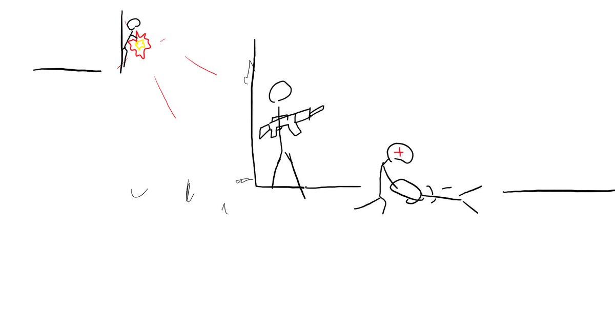 atoli_kusaka's tweet image. 完成しました　「歩兵分隊指揮の指南書」
内容を少しでもわかりやすくしようとして、俺のクッソ下手な絵が多分に含まれているので、絵心のある人がいたら是非まともな絵を書いてくれ

goo.gl/6hsGGZ

#ProjectReality #僕のあなたのPR分隊長Tips