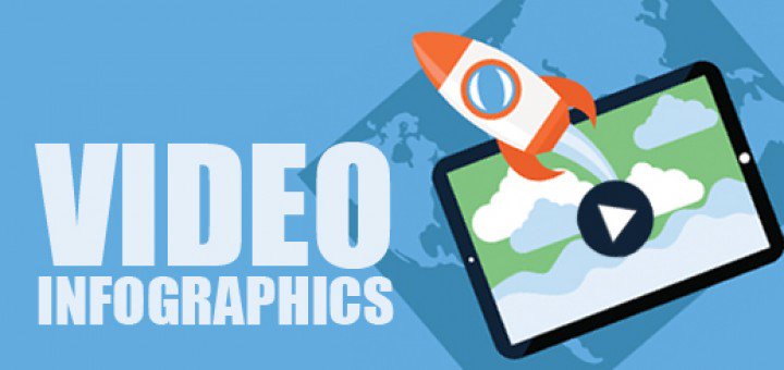 iSpring_RU's tweet image. 7 веб-сервисов для создания видеоинфографики и анимированных роликов.
В подборке вы найдете описание возможностей сервисов, а также наглядную пошаговую инструкцию, как работать в каждом из них.
ispri.ng/WlrLN
#ispring #elearning #видео #корпоративное_обучение