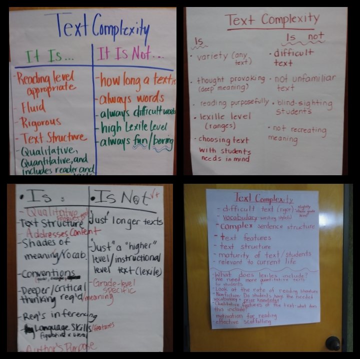 What is Text Complexity? Read this article by ASCD before you answer bit.ly/2xX2UhW <a href="/wsfcs/">WS/FC Schools</a> <a href="/AshleyAcademy/">Ashley Academy</a> <a href="/NCAE_CCLT/">NCAE_ILI</a> #NCAEILI <a href="/Title1wsfcs/">WS/FCS Title I Department</a>