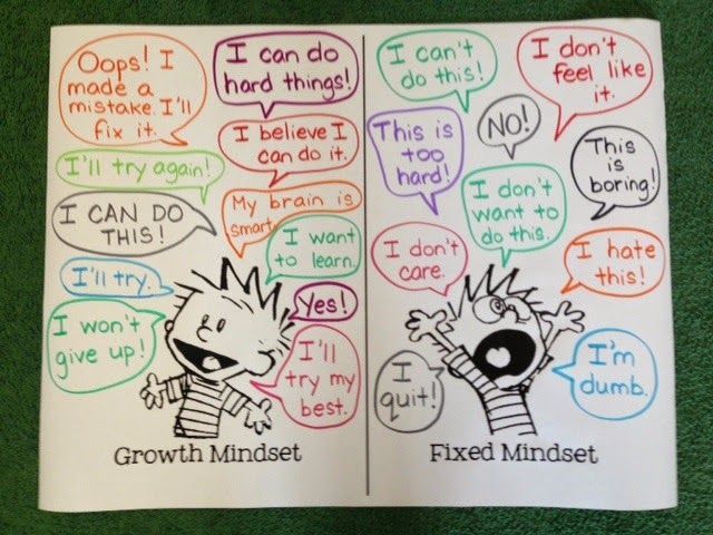 zearned's tweet photo. Ready to start the new year with a #GrowthMindset! "I want to learn", "I'll try my best," and "I can do this!" #WednesdayWisdom https://t.co/mYRTHSlV38