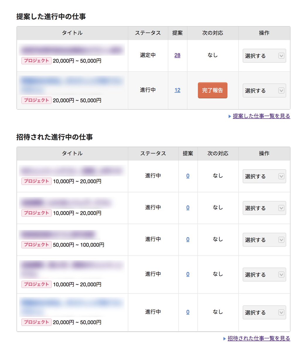 Ms Designer على تويتر プロジェクト提案 選定中よりも 直接依頼数が上回る事態にてんてこまい これ以外にもcwでも進行中あるし ランサーズ