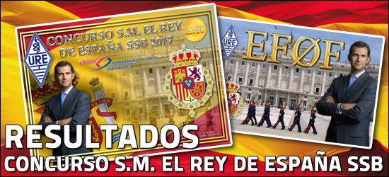 Ya están disponibles los resultados definitivos y los diplomas de participación del Concurso S.M. El Rey de España SSB 2018 en concursos.ure.es/s-m-el-rey-de-…
También se han actualizado las puntuaciones del Campeonato de HF 2018: concursos.ure.es/campeonato-de-…  #SomosURE #Radioafición