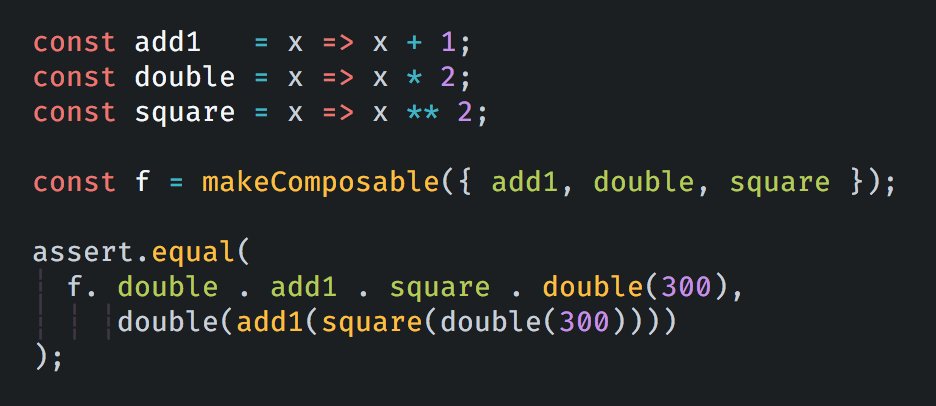 A block of syntax-highlighted JavaScript code. The code reads:

const add1   = x => x + 1;
const double = x => x * 2;
const square = x => x ** 2;

const f = makeComposable({ add1, double, square });

assert.equal(
  f. double . add1 . square . double(300),
     double(add1(square(double(300))))
);