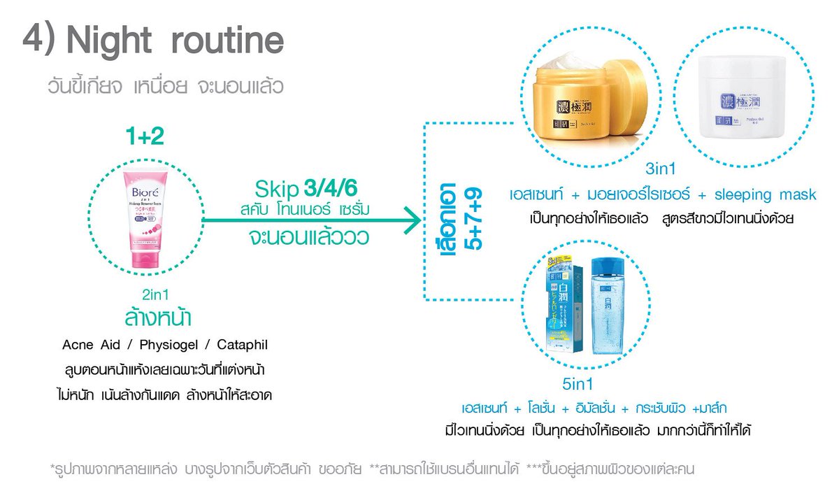 ลินไทยเปย์✨ tweet media