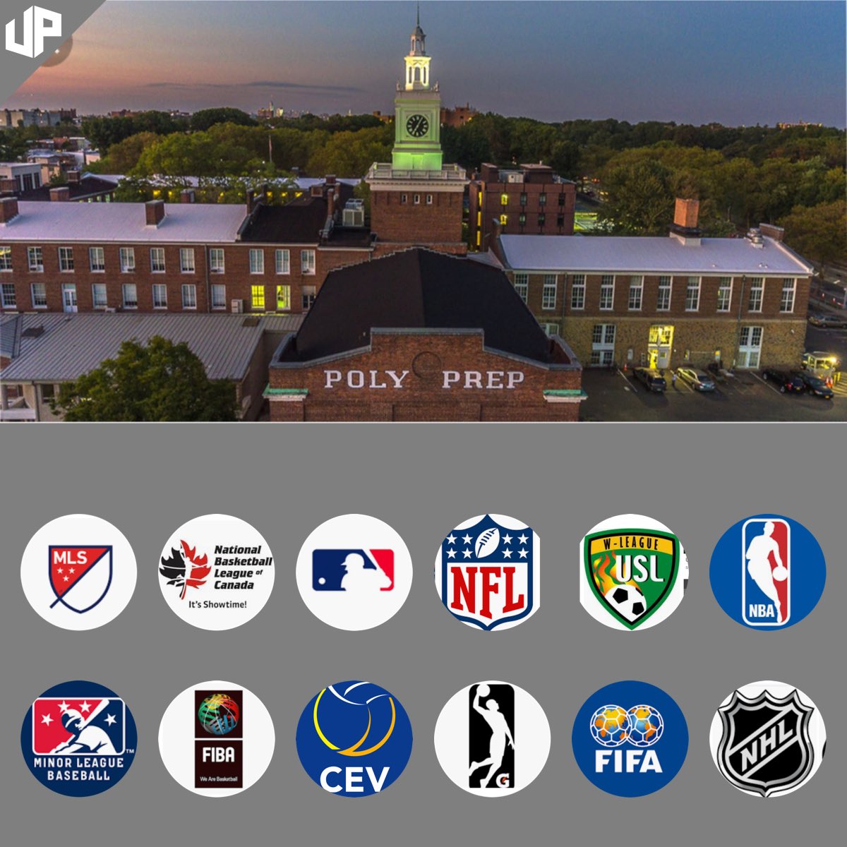 PolyBlueDevils's tweet photo. Did you know? Poly Prep Alumni currently and in the recent past have been involved in men’s and women’s professional sports  in the U.S.A. and around the world as athletes, coaches, media, executives, agents and owners! https://t.co/Z6wq5w7FvS