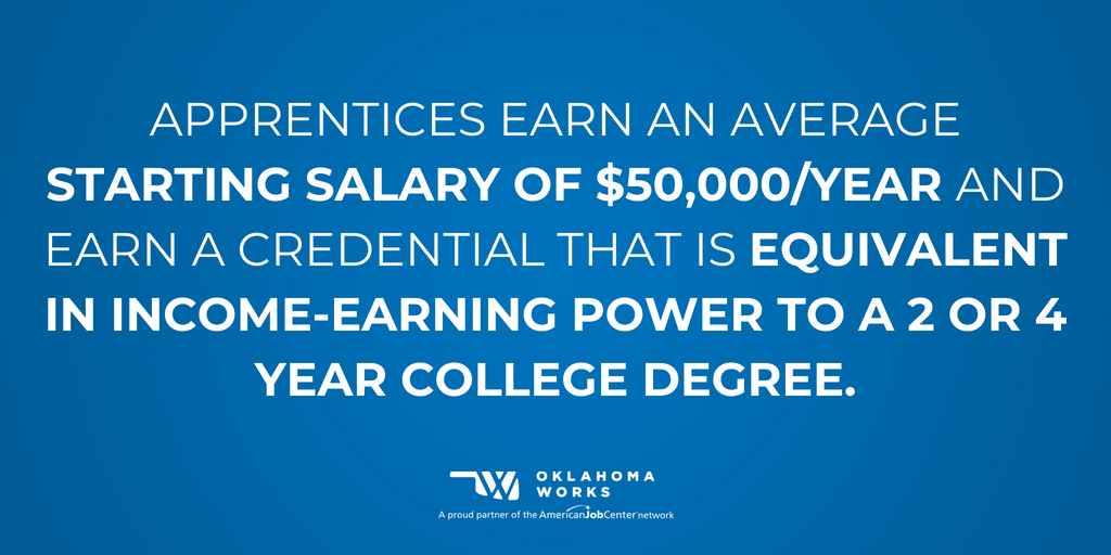 OKLAworks's tweet photo. Apprentices earn an average starting salary of $50k per year and earn a credential that is equivalent in income-earning power to a 2 or 4 year college degree. Learn more about how #ApprenticeshipWorks at: https://t.co/zdwTVta1Wg #EarnAndLearnOK https://t.co/aEDXC6VXk3