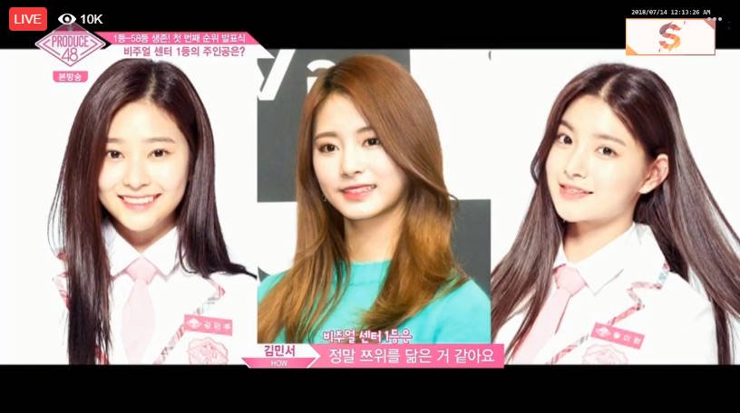 kyulwoos's tweet photo. It's not a korean show without Tzuyu's look alike participate in it. https://t.co/a9xN3aoxlr