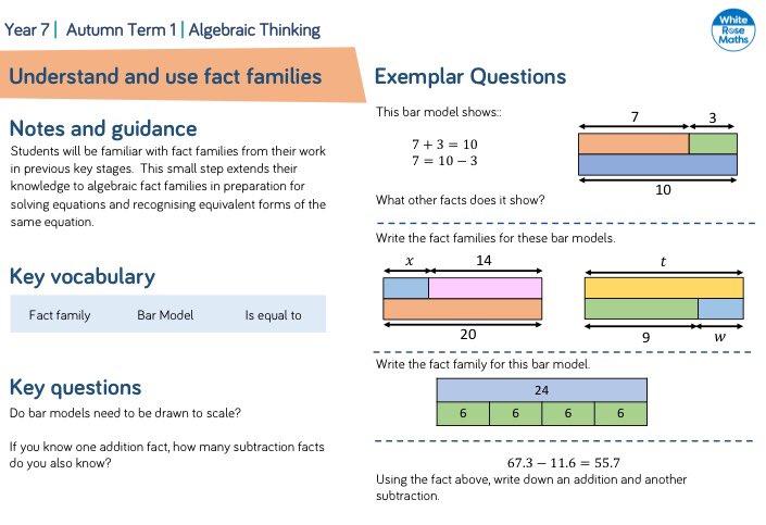 pdf material for