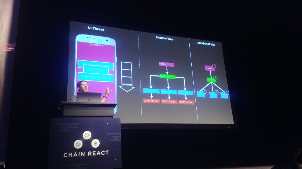 Mattyice_Dev's tweet image. A fantastic explanation of the multiple threads involved in making React Native work. #ChainReactConf